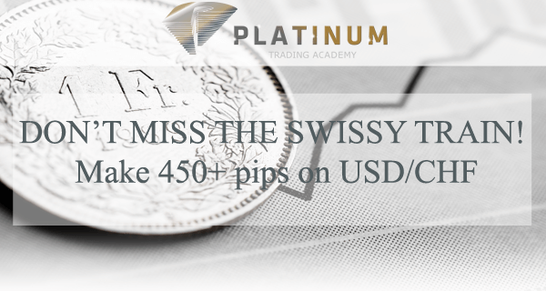 Forex USD